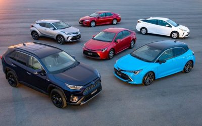 toyota spare car keys